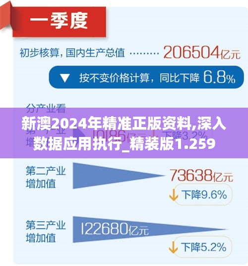 新澳2025精准正版免费与警惕虚假宣传-全面释义、解释与落实