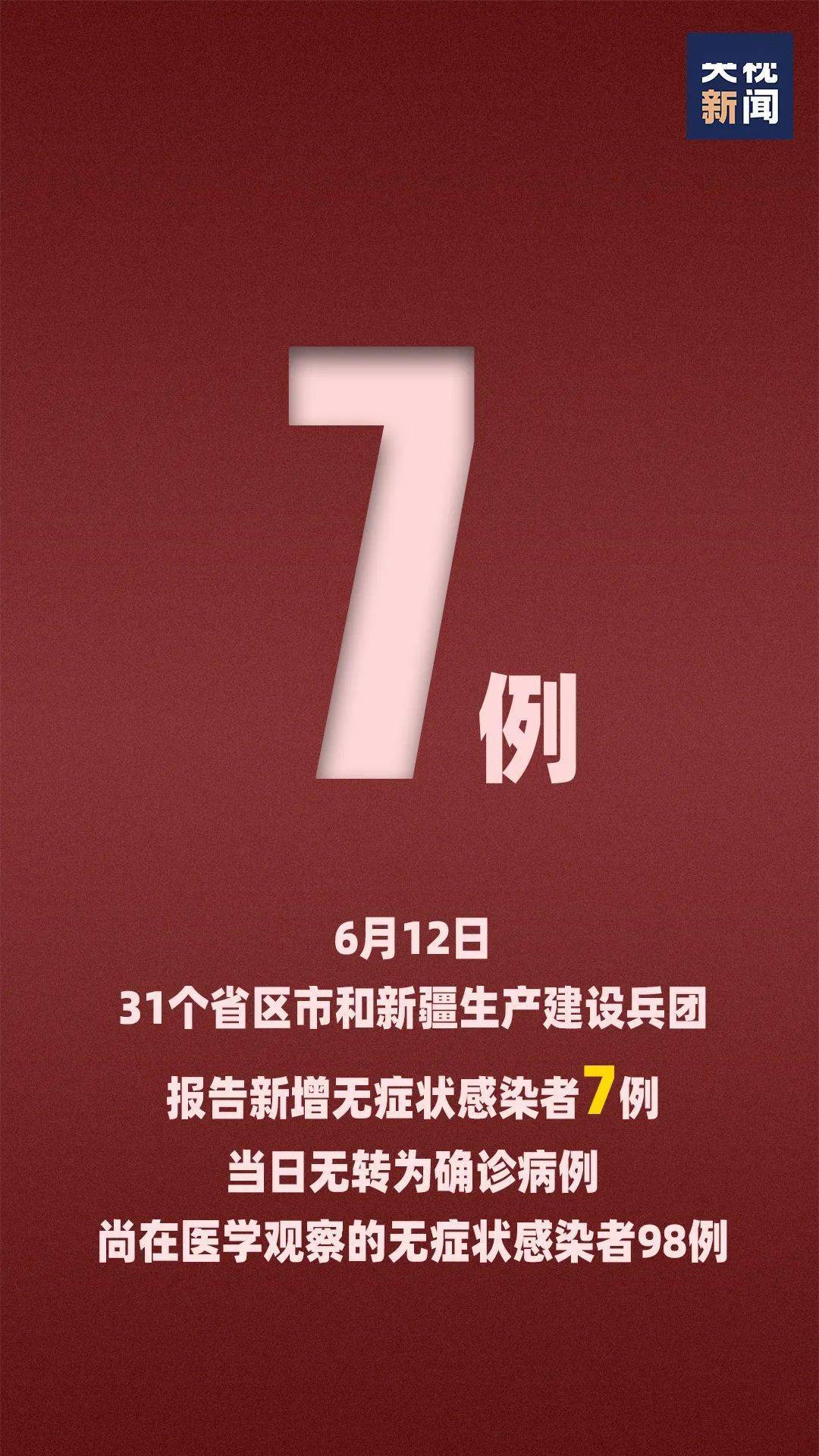 算法思维 第3页